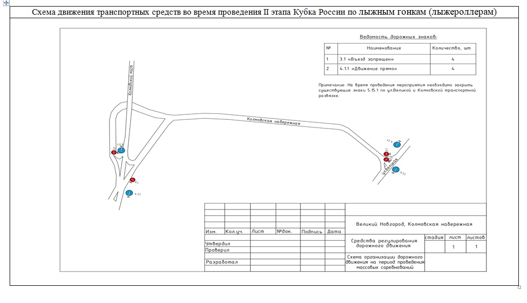 Колмовскую набережную закроют для проведения соревнований 12-13 августа.