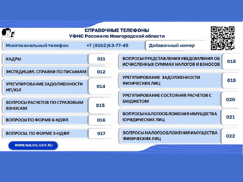 Телефоны справочной службы по вопросам налогообложения.