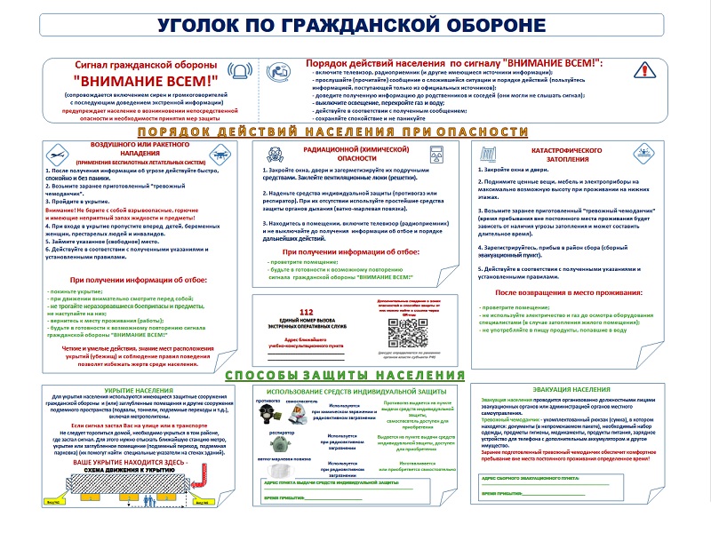 Памятка &quot;Порядок действия по сигналу &quot;ВНИМАНИЕ ВСЕМ!&quot;.