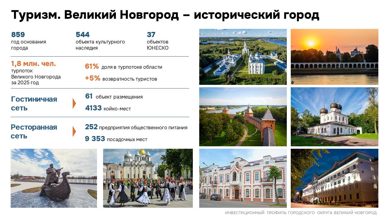 Изображения.