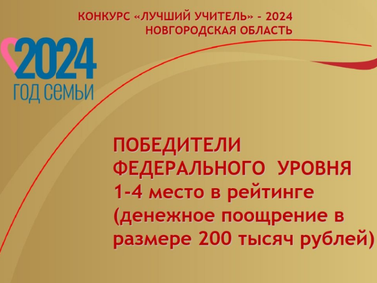 Новгородские учителя стали победителями конкурса «Лучший учитель 2024 года» на федеральном уровне. Новгородские учителя стали победителями конкурса «Лучший учитель 2024 года» на федеральном уровне.
