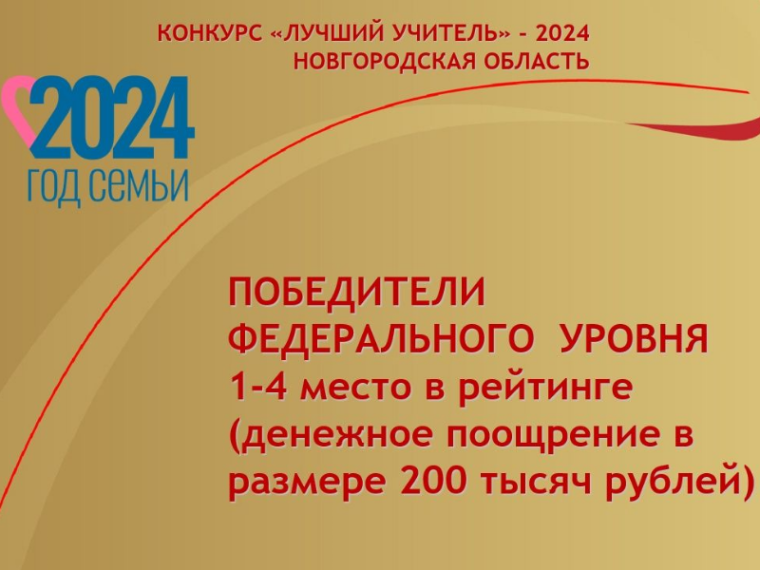 Новгородские учителя стали победителями конкурса «Лучший учитель 2024 года» на федеральном уровне.