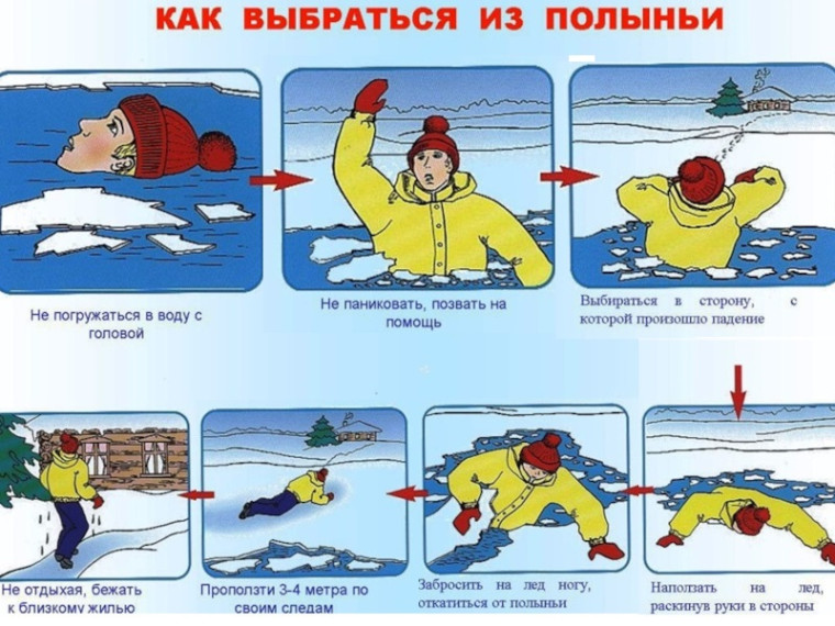 Выход на лёд запрещён.